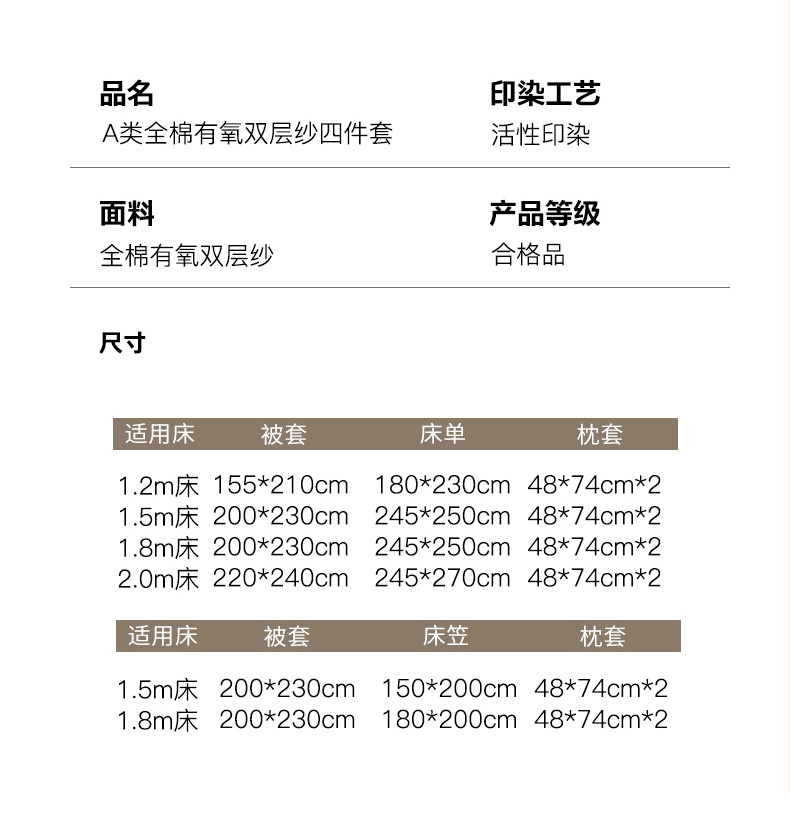 A类母婴级全棉双层纱四件套有氧棉纱清新小碎花床上四件套单被套3详情17