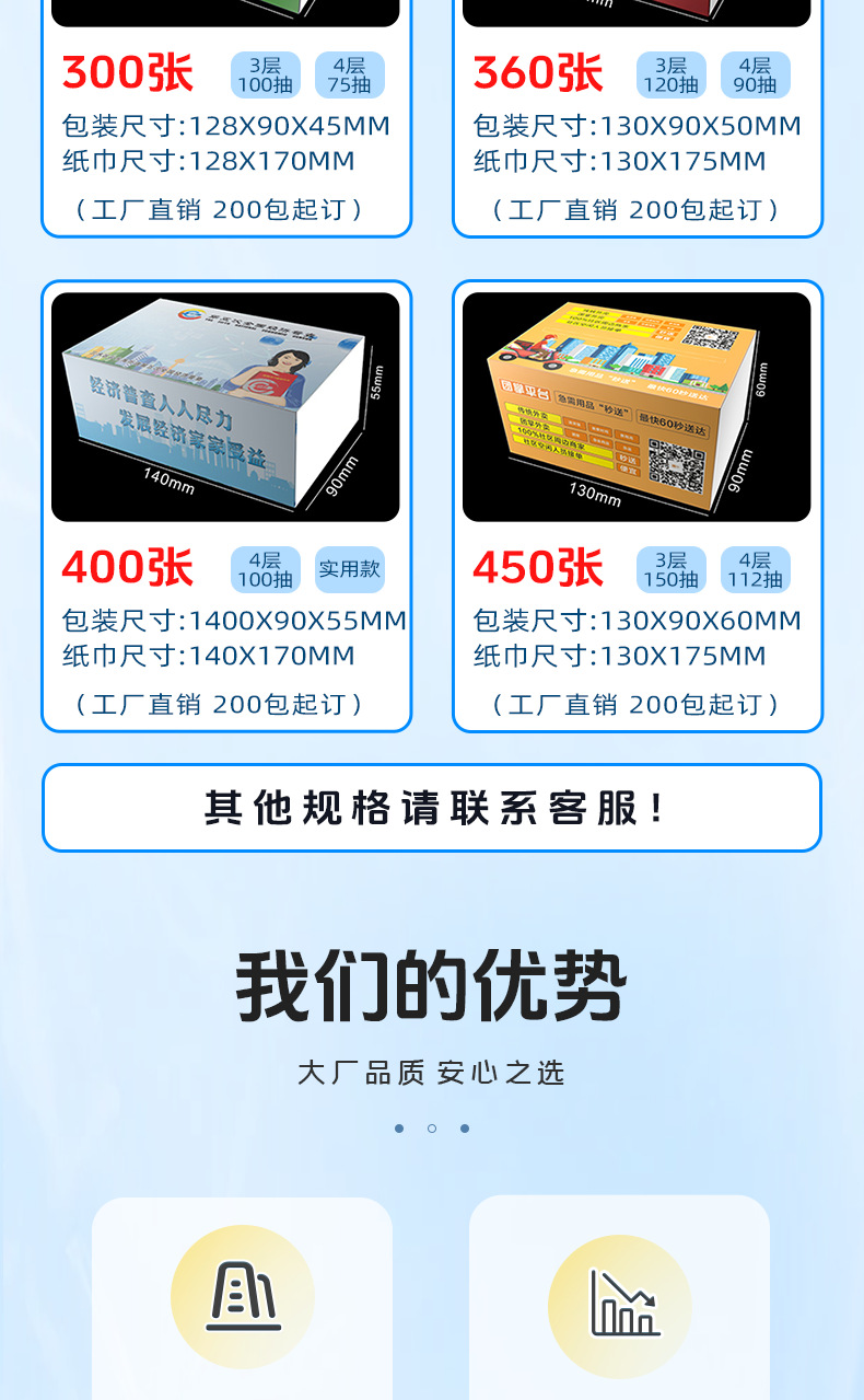 商用抽纸餐饮酒店加油站软抽定制餐厅纸厂家批发广告纸巾可印logo详情4