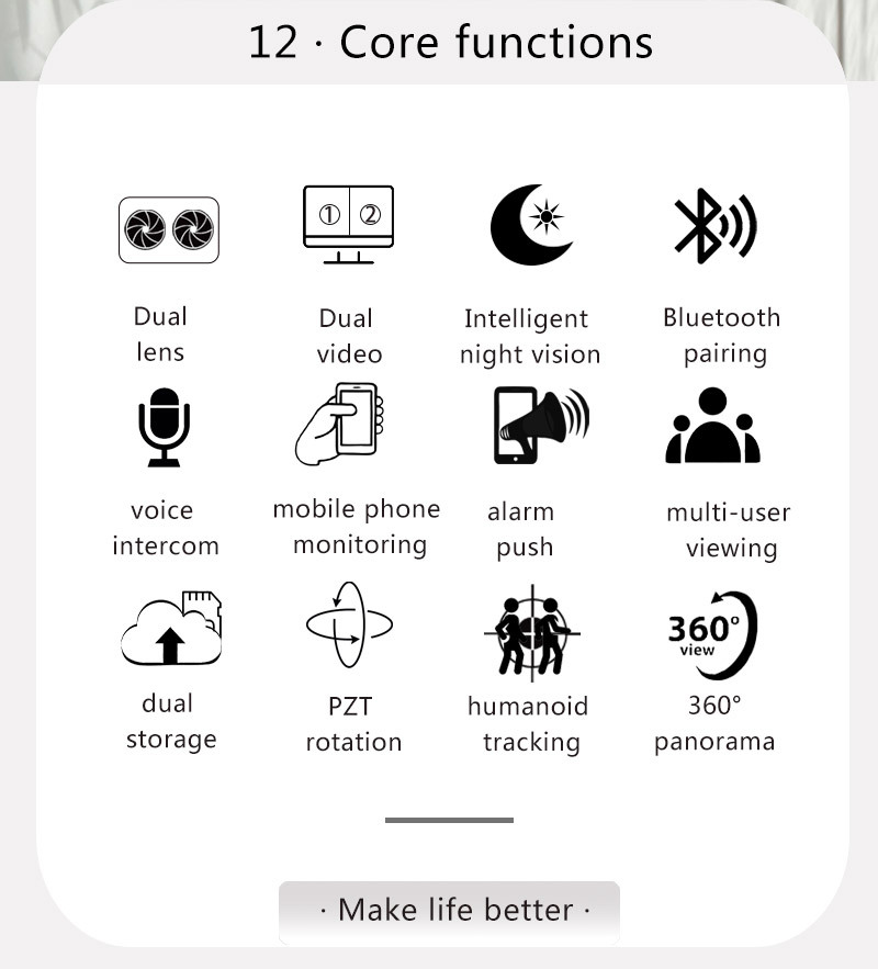 icsee dual-eye bulb camera, high-definition home wireless camera, network remote wifi cross-border monitor pic 2