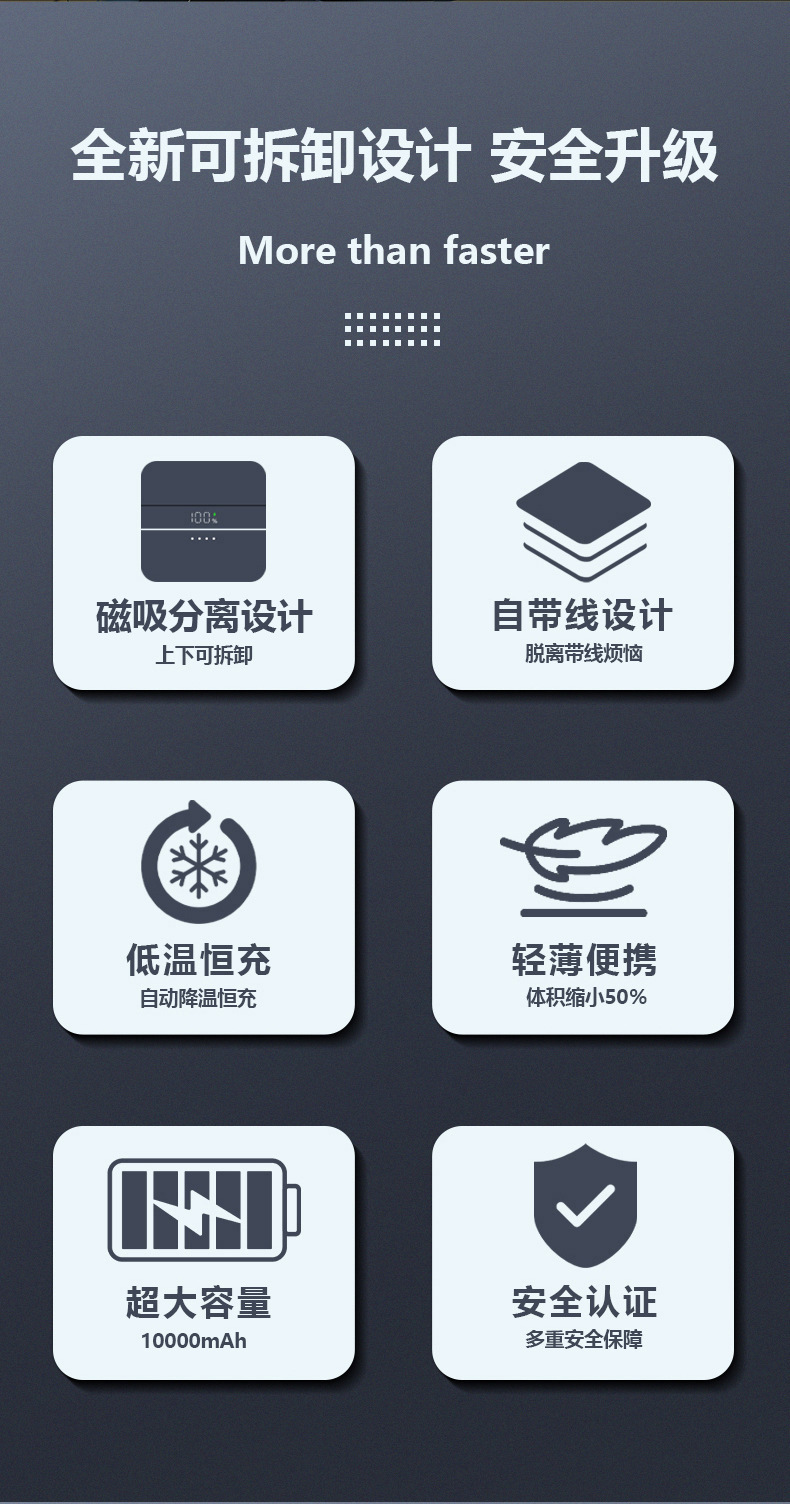 跨境二合一磁吸分离式超级快充自带线10000mAh充电宝移动电源详情3