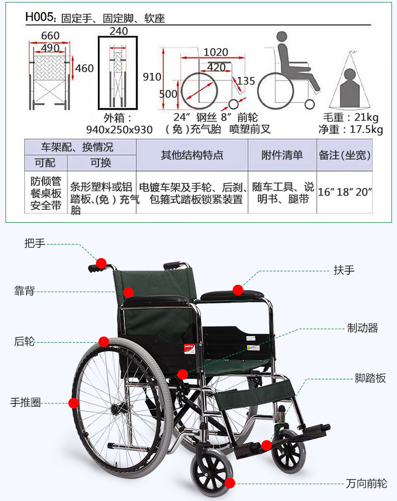 鱼跃轮椅H005老人折叠轻便软座手动代步车残疾人加宽手推车充气胎详情6