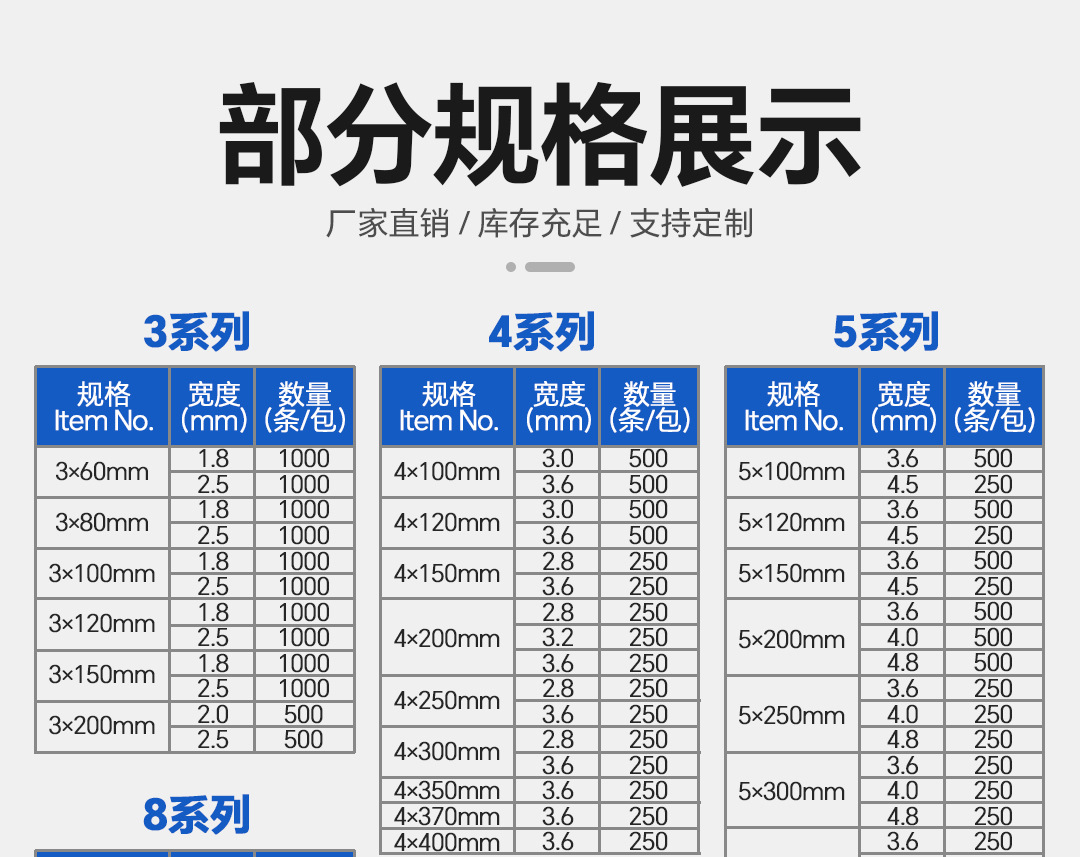 自锁式尼龙扎带3*100打包带黑白塑料电缆捆扎线带束线带厂家批发详情14