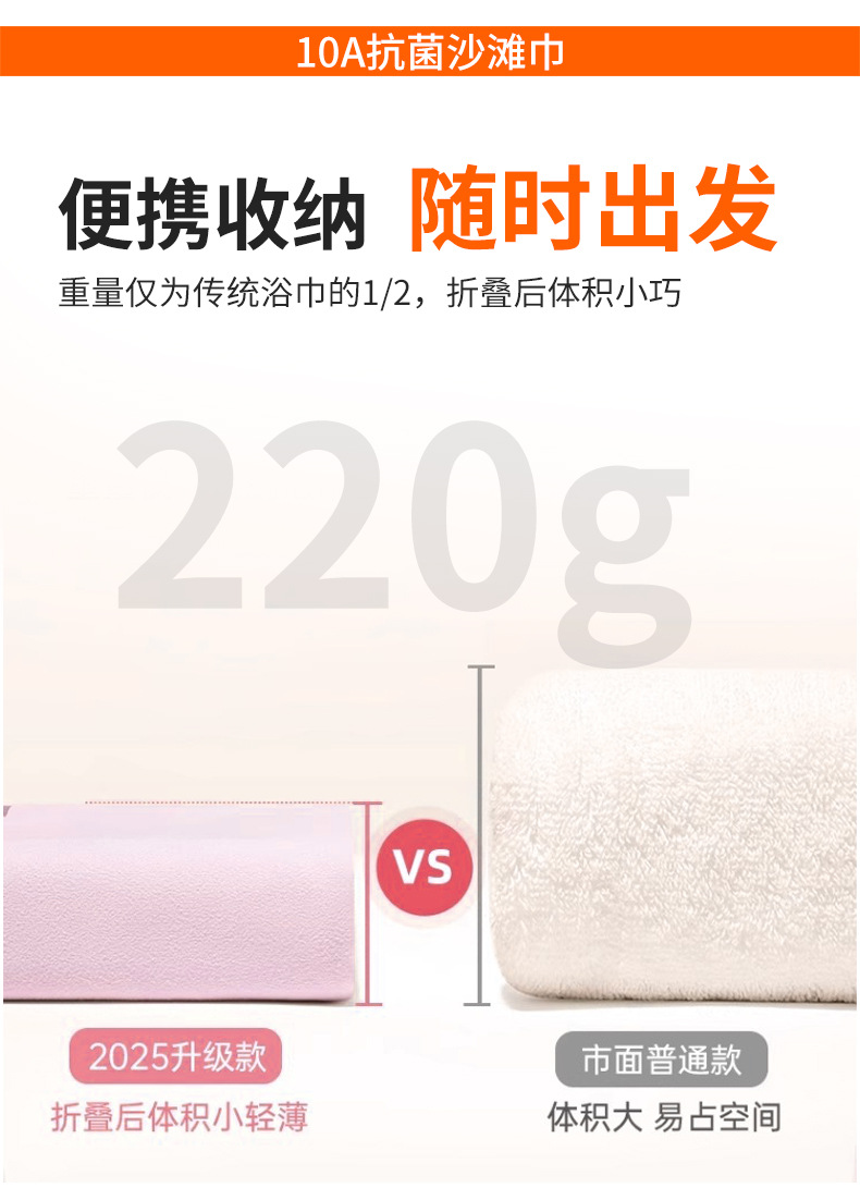 几何森林印花沙滩巾定制超细纤维吸水速干浴巾跨境专供来图设计详情16
