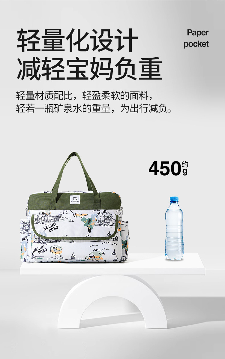 New waterproof large-capacity mom bag, multi-functional bottle storage bag, wear-resistant single-shoulder hand-carry bag for expectant mothers pic 7