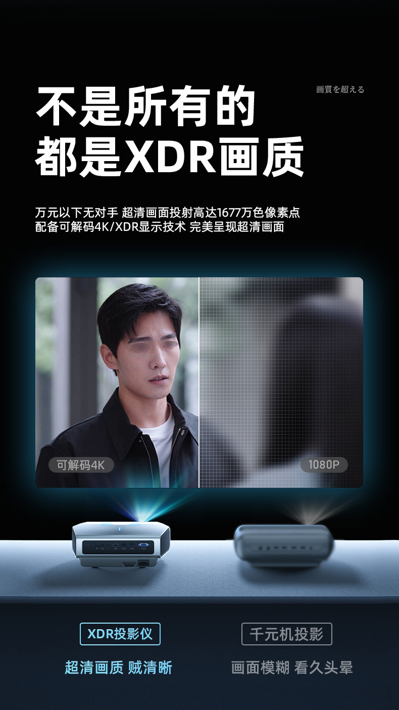Rtako超高清4k便携式XDR投影仪家用家庭影院办公教学智能3d投影机详情12