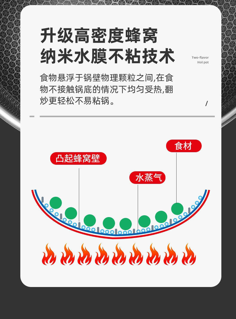 凹面电磁炉专用锅不粘锅不生锈双屏三层钢不锈钢炒锅圆底炒菜家用详情17
