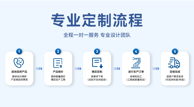 水龙头净水器滤水器厨房自来水过滤器可直饮单出水陶瓷滤芯批发详情37