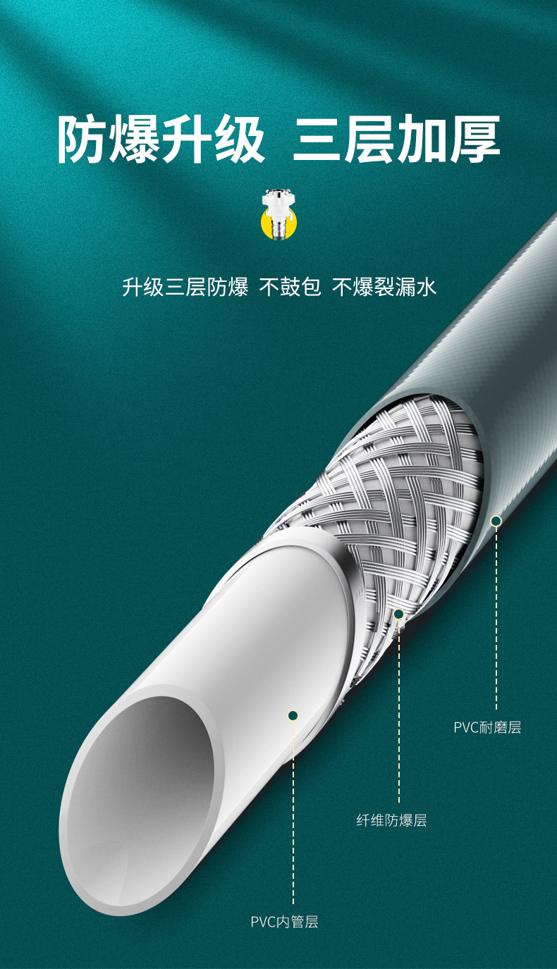 全自动洗衣机进水管加长接头上水管管通用延长软管水龙头万能配件详情12