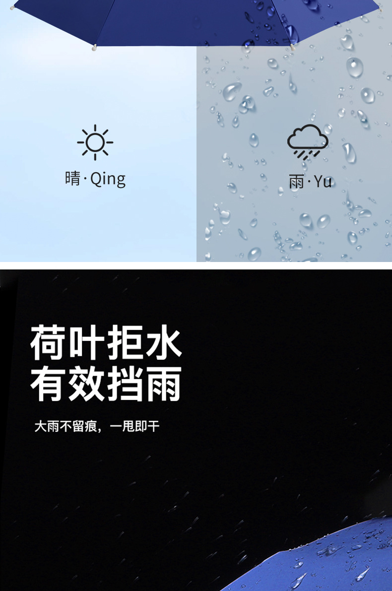 Head-mounted umbrellas for fishing, portable sun umbrellas, large outdoor folding umbrellas, UV and wind protection wholesale pic 18