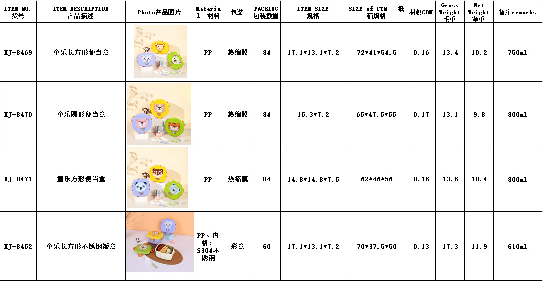 万福人家儿童饭盒卡通便当盒可爱午餐盒可微波炉塑料饭盒详情2
