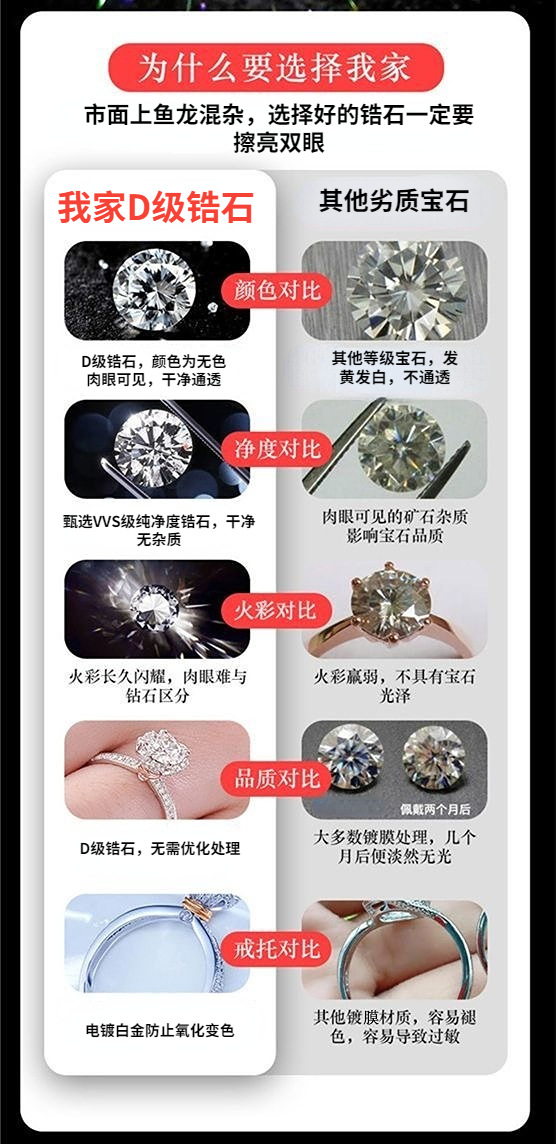 高端六爪仿真钻戒女简约时尚情侣款锆石对戒求婚结婚开口戒指批发详情3