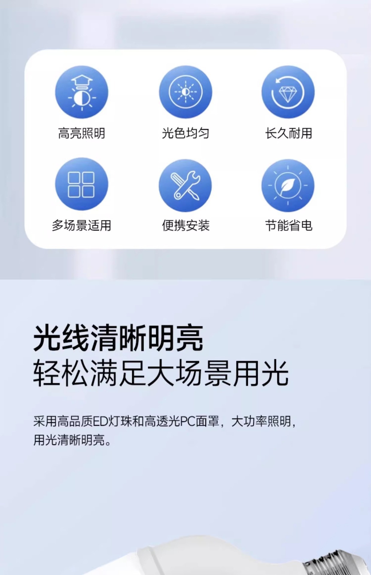 佛山照明LED灯泡E27节能无频闪照明高亮球泡厂房大功率照明球泡灯详情4