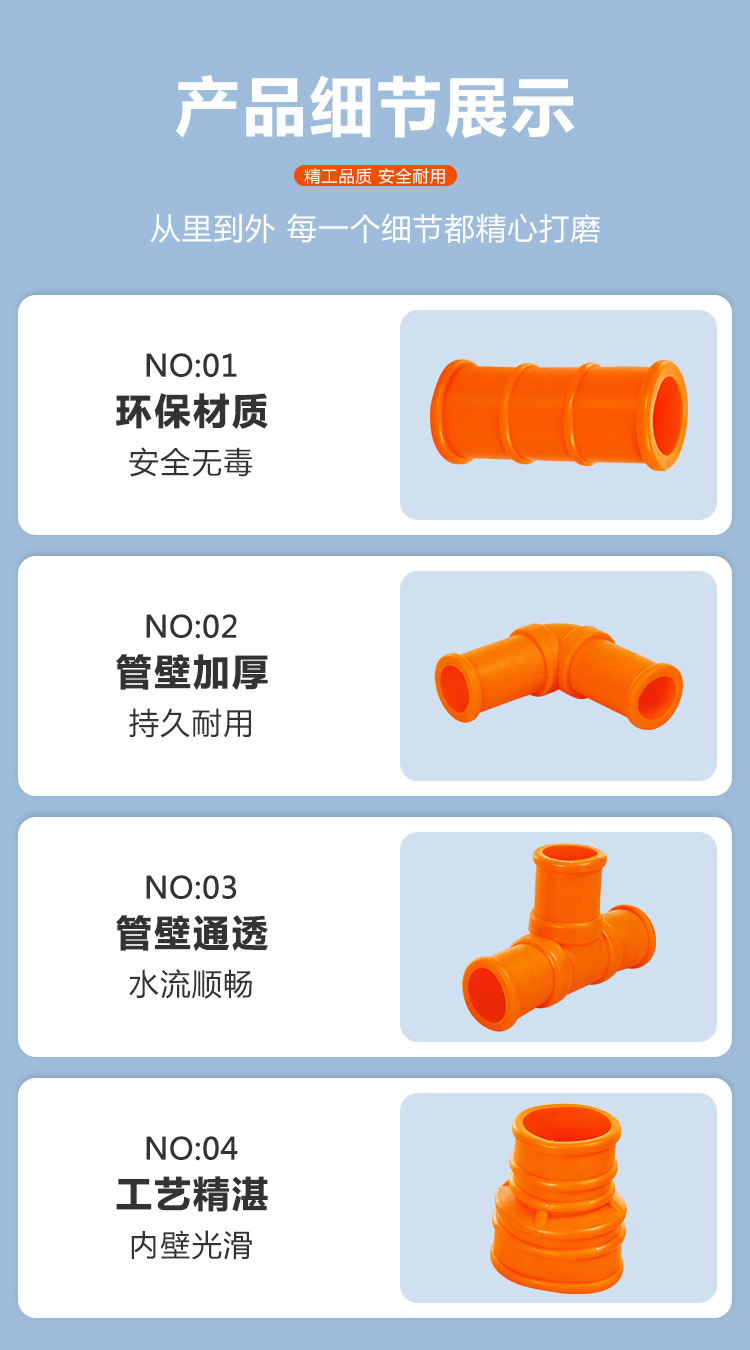 现货批发牛筋软管 快速接头塑料给水管活接弯头橡胶对接头园林详情8