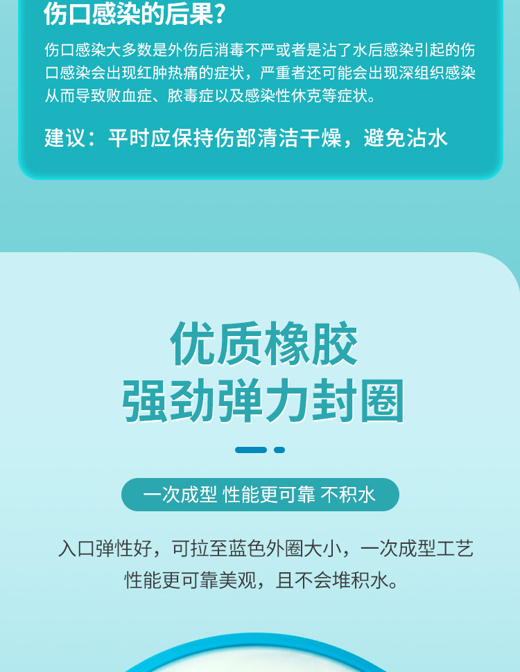 Adult foot plaster shower waterproof cover, postoperative arm fracture bathing PICC protection, cross-border foreign trade special supply pic 7