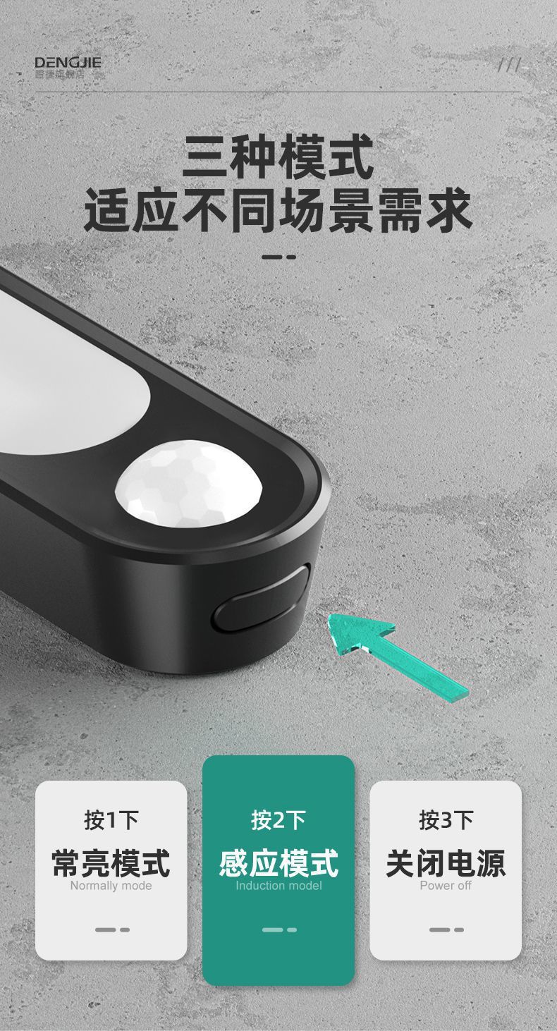 s%汽车载后备箱灯照明灯自动感应灯吸顶灯led尾箱灯车用阅读灯车详情13