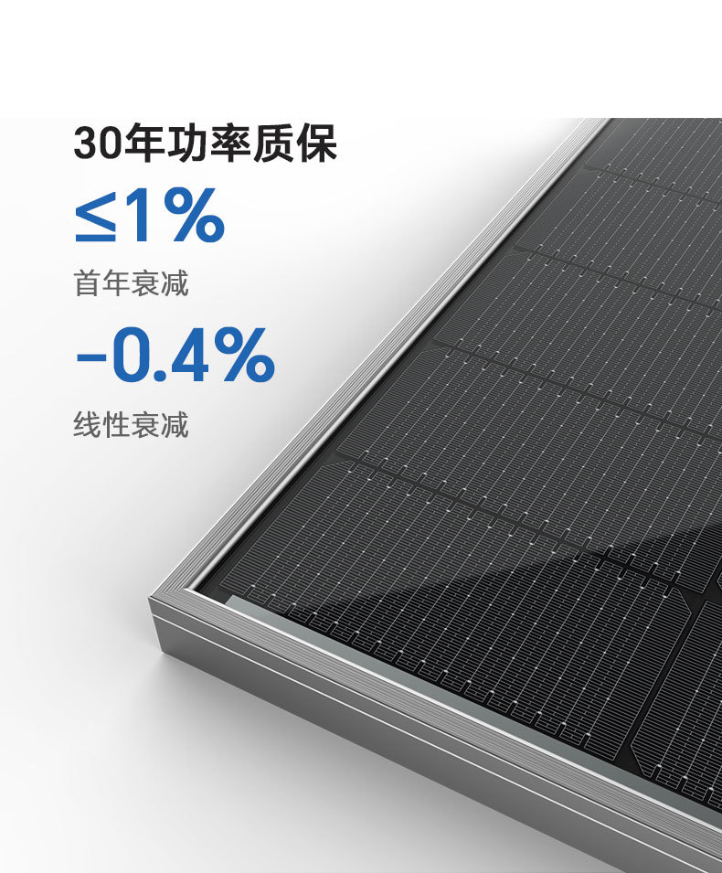 Xinwei Solar photovoltaic panels, monocrystalline solar panels, 150w photovoltaic panels, solar panels pic 14