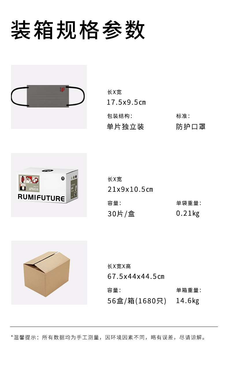 润米生物成人一次性口罩平面口罩独立装高颜值三层防护泡泡纱耳带详情1