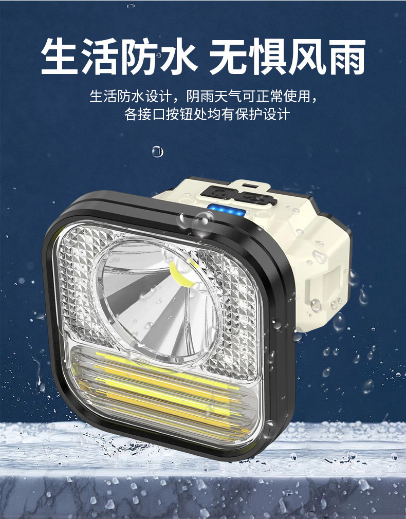 新款强光感应头灯长续航锂电池骑行车灯户外夜钓头灯夜跑头戴灯详情7