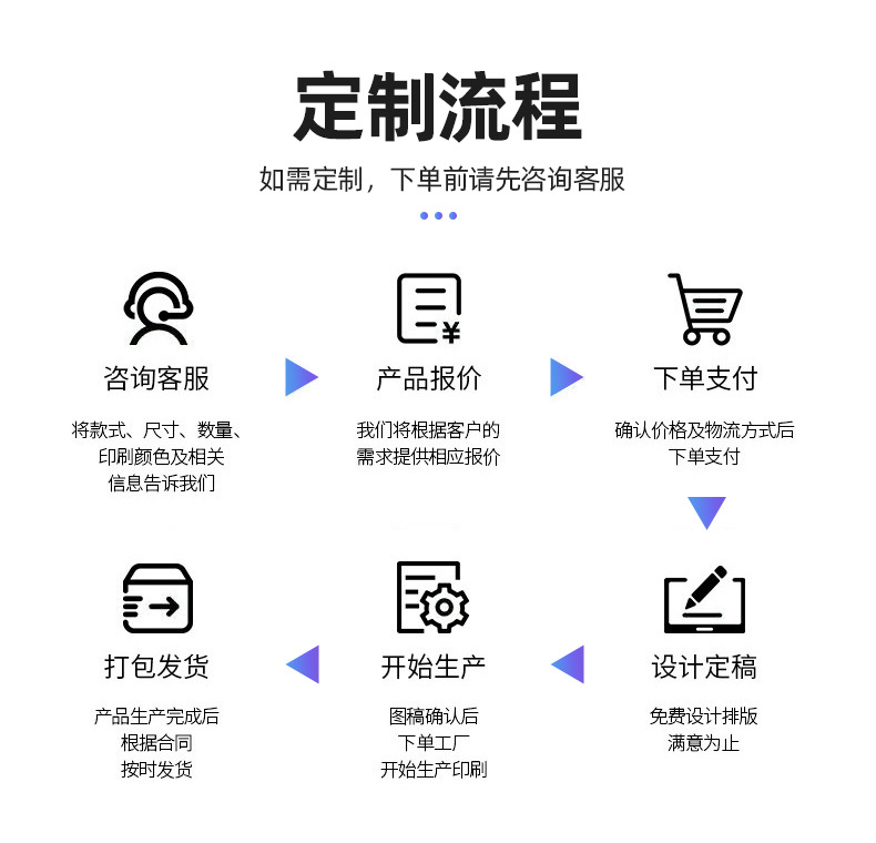 pvc镭射袋定制高级感透明礼品袋子中秋节手提袋服装店镭射果冻包详情15