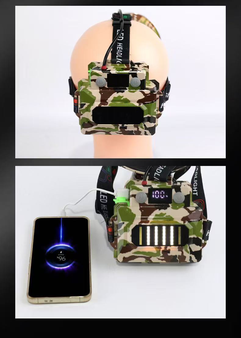 夜勇士激光炮头灯led充电式户外强光头戴式大功率锂电头灯迷彩详情7