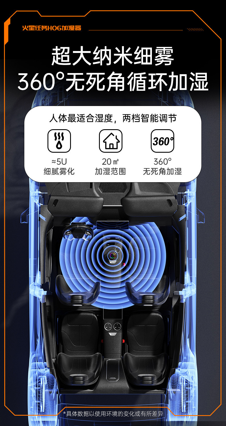 Cross-border bestseller desktop small USB humidifier, seven-color ambient light, silent spray, portable car humidifier pic 5