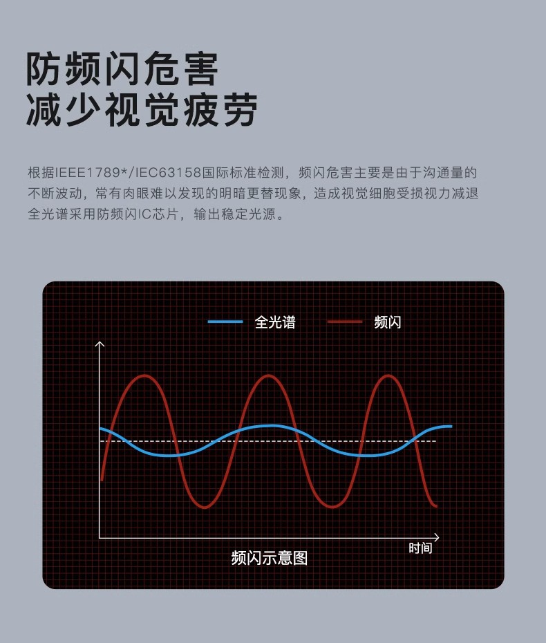 法式卧室吸顶灯儿童房全光谱主卧房间护眼灯现代简约书房奶油灯具详情32