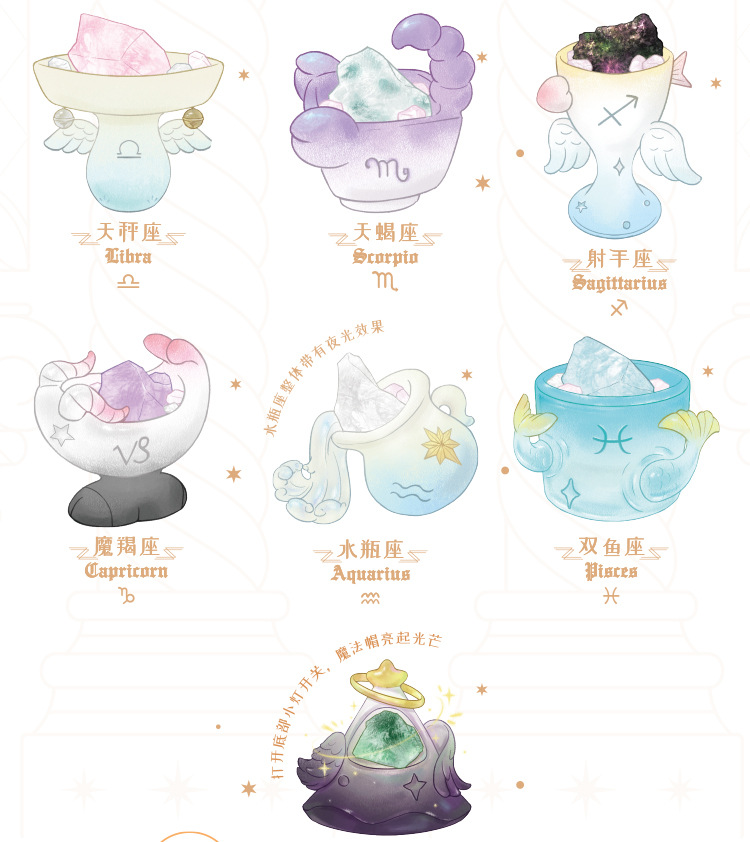 New zodiac blind box cartoon creative design, crystal decorative items, desktop resin handicrafts blind box pic 3