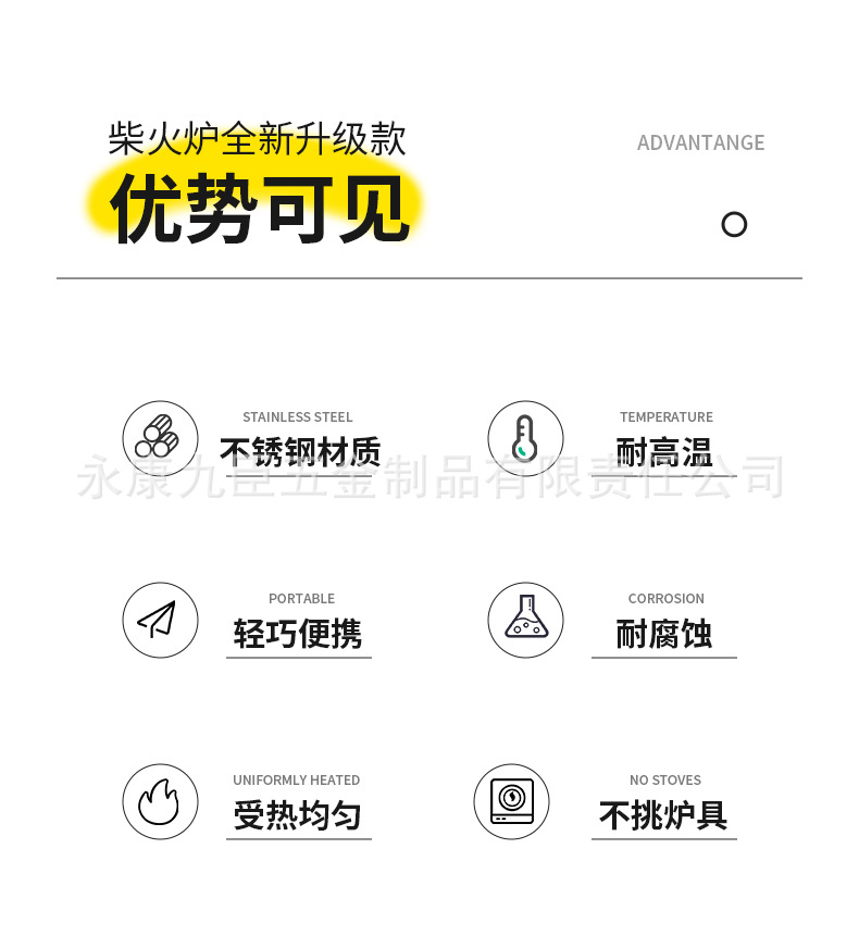 户外便携式野炊露营烧烤不锈钢防风木柴碳火炉子酒精炉具灶头厂家详情2