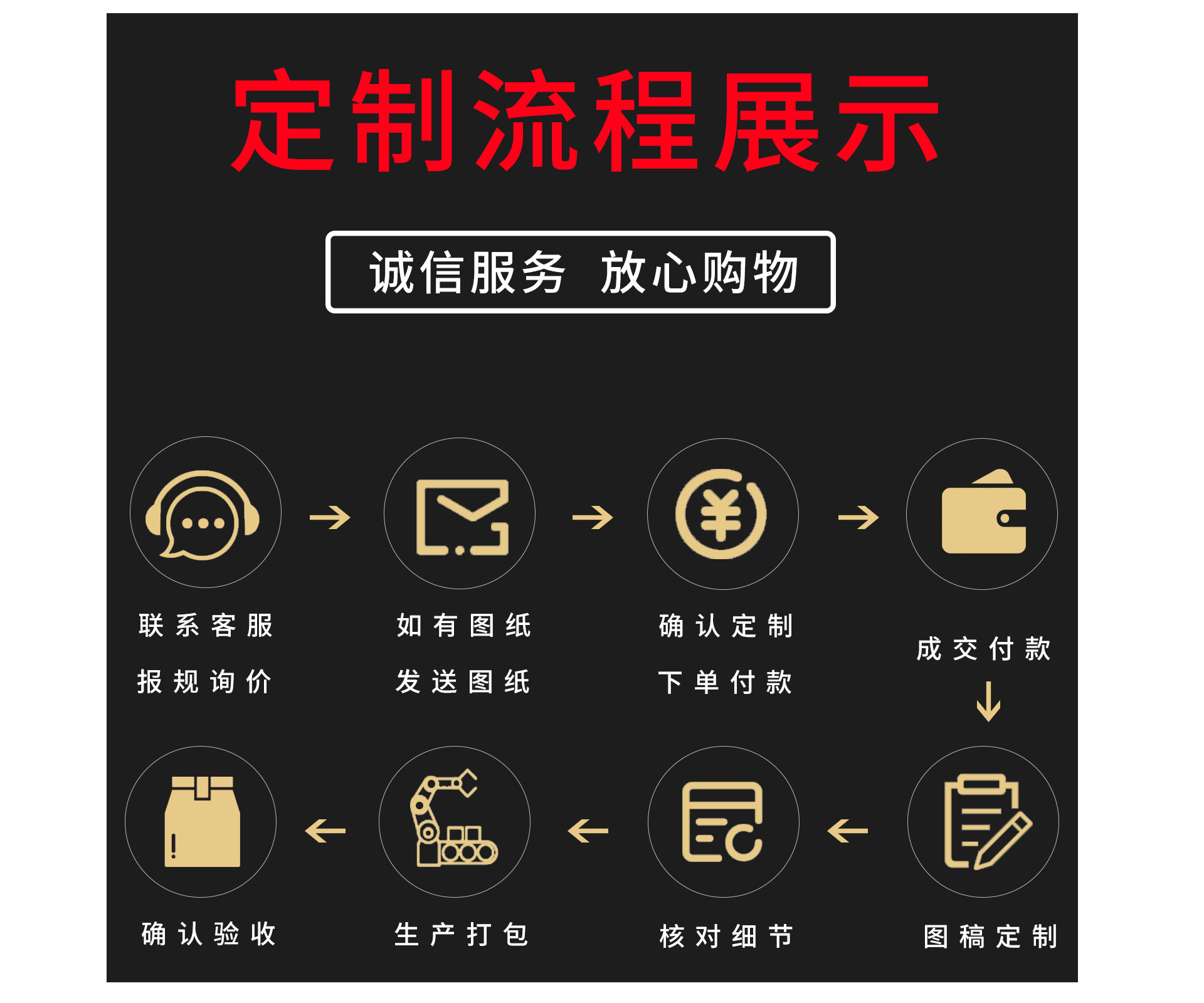 xybp acrylic photo frame, European-style photo frame with a standing sign, 5-inch strong magnetic creative photo frame display board, organic display stand pic 7