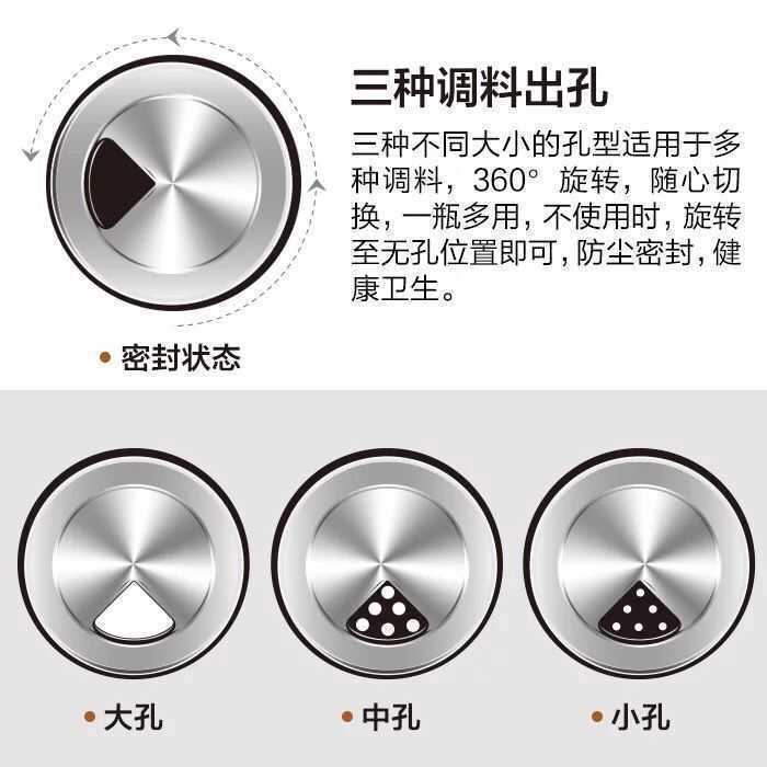 厨房家用调料盒套装 调味罐创意旋转 调味瓶佐料盒 玻璃调料瓶罐详情5