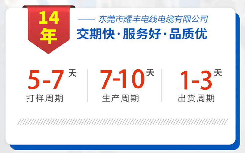 工厂直供UL20549电线加工高柔数据传输电源汽车电子电线工业电缆详情1