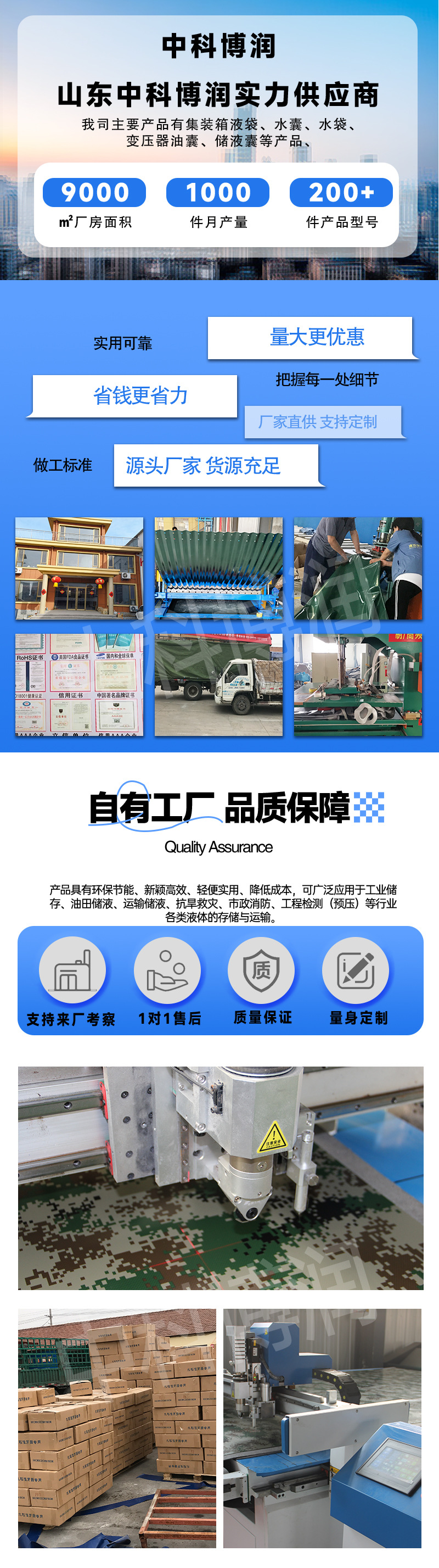 雨水储水桶户外折叠园艺园林折叠收集器蓄水桶多功能雨水收集水桶详情1