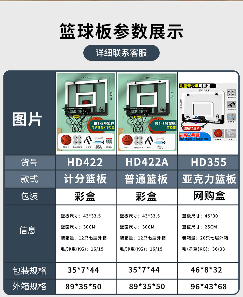 Wholesale of indoor wall-mounted basketball frames, wall basketball rings, basketball hoop nets, outdoor non-drilling scoring backboards for children pic 1