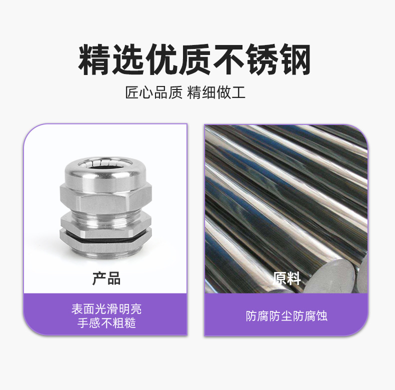 英得特304不锈钢电缆防水接头固定格兰头金属接头船用连接填料函详情12