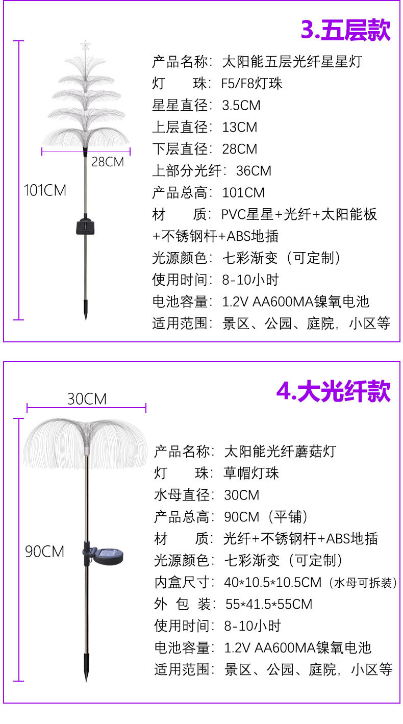 跨境专供太阳能灯景观装饰灯户外防水七彩变色光纤水母地插草坪灯详情8