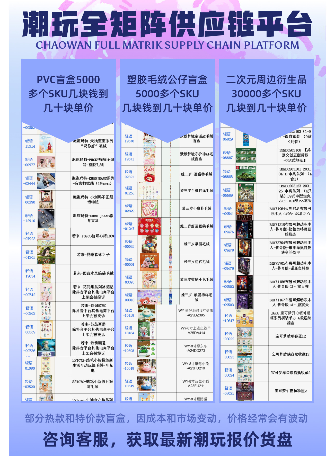 新款三小毛（Samuel）爆款女孩娃娃儿童玩具网红爆款娃娃玩偶手办详情1