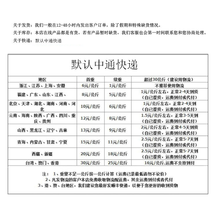 装修