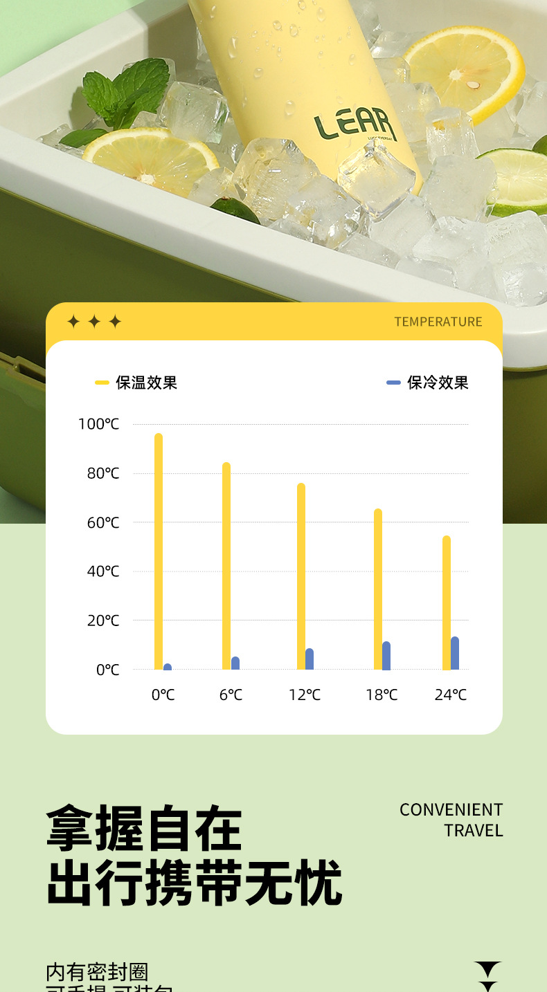 New bouncing direct drinking insulated cup, large capacity, high appearance level, lockable, intelligent temperature display, stainless steel water cup for women pic 21