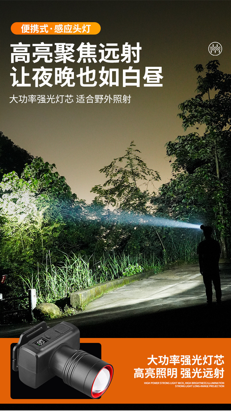 跨境新款铝合金便携式带感应头灯照伸缩变焦数字电量显示USB头灯详情11