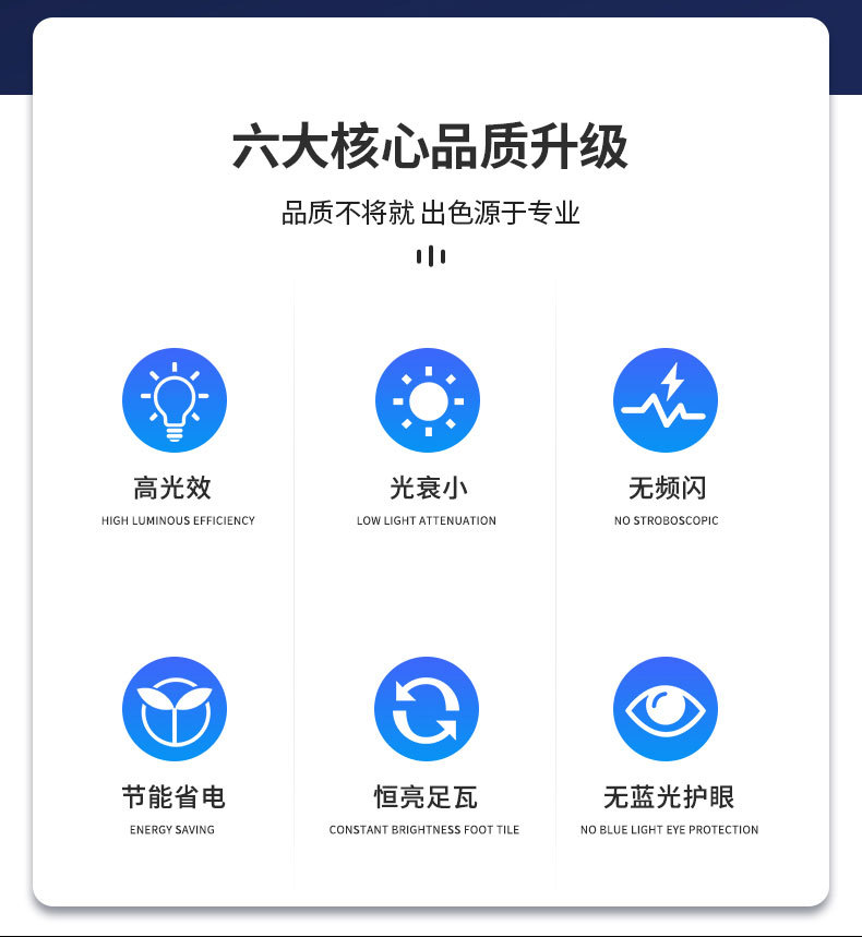 物联网人体红外声控雷达感应灯管地下车库停车场LED日光感应灯管详情3