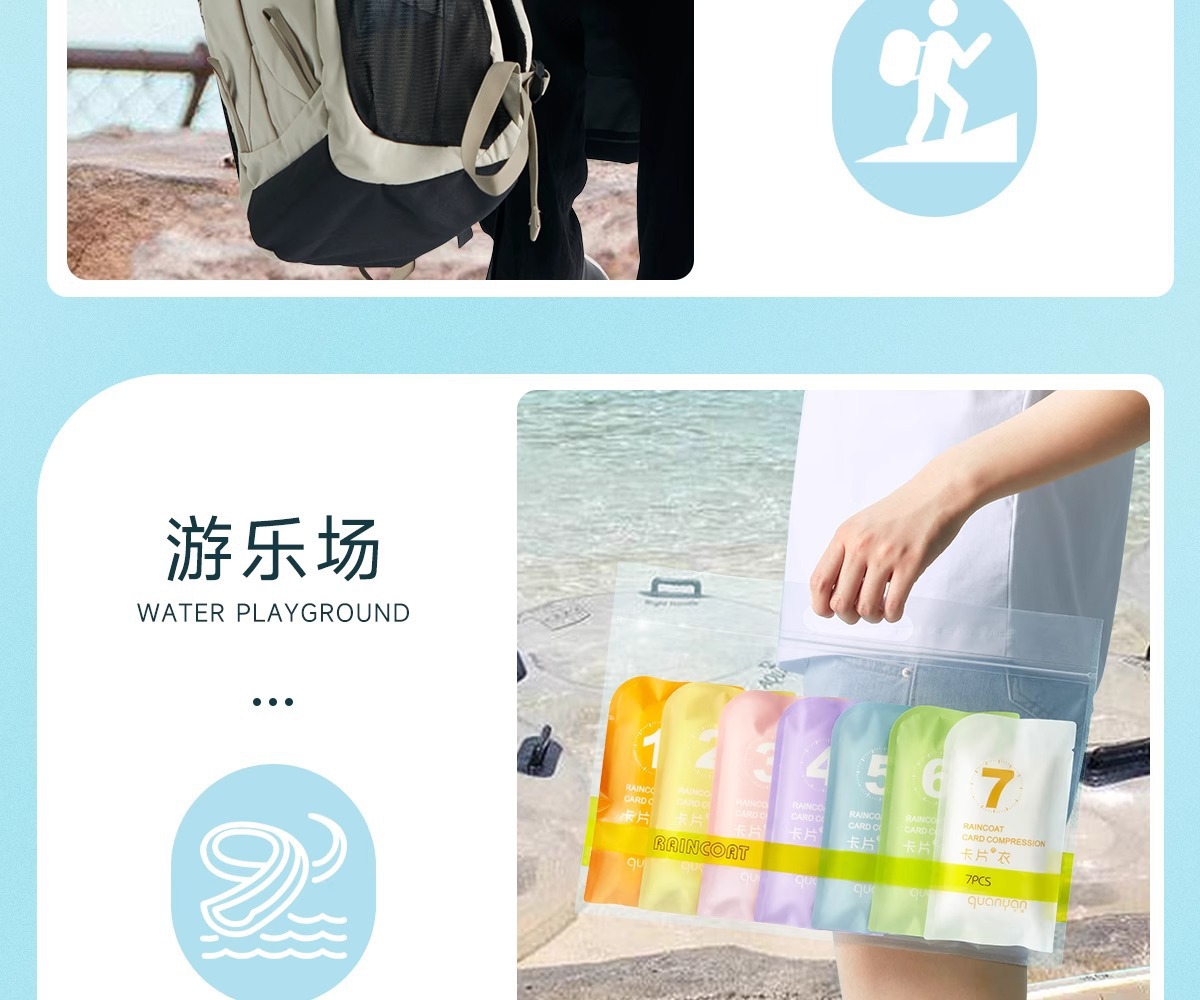 一次性雨衣便携加厚款卡片包装成人儿童学生雨披景区旅游长款连体详情12