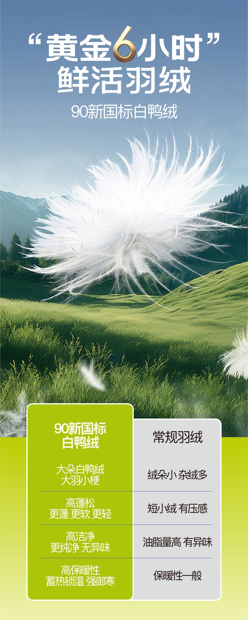 It can be worn as an outer layer or as an inner layer. It is a light down jacket with a stand-up collar for warmth. It is a large-sized, form-fitting white duck down jacket for men pic 2