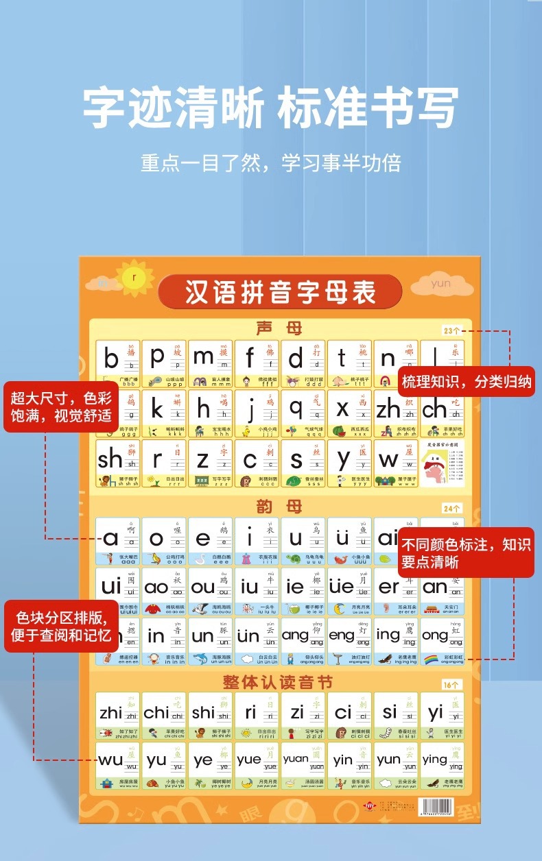 汉语拼音拼读训练字母表墙贴儿童早教挂图声母韵母学习神器全表详情4