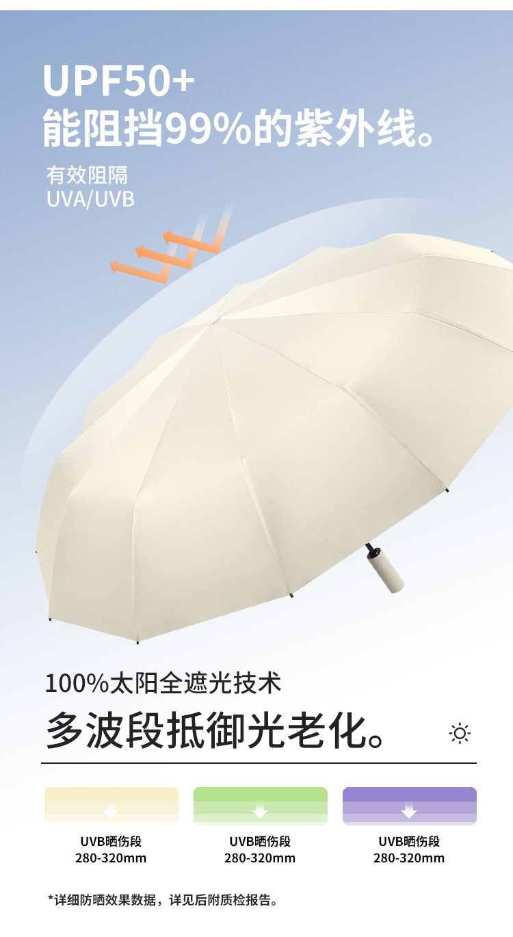 新款12骨24骨60骨全自动黑胶防晒晴雨伞加大三折遮阳伞高端礼品伞详情21