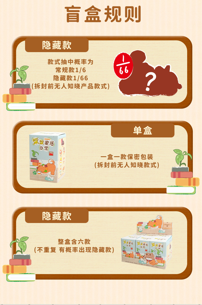 原创柴柴家居日常系列盲盒树脂公仔手办汽车办公室桌面小摆件婚礼详情16