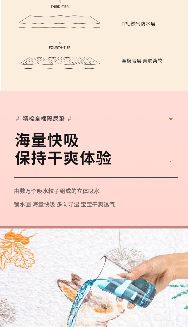 批发婴儿纯棉A类隔尿垫儿童护理垫姨妈月经生理期学生宿舍防水床详情5
