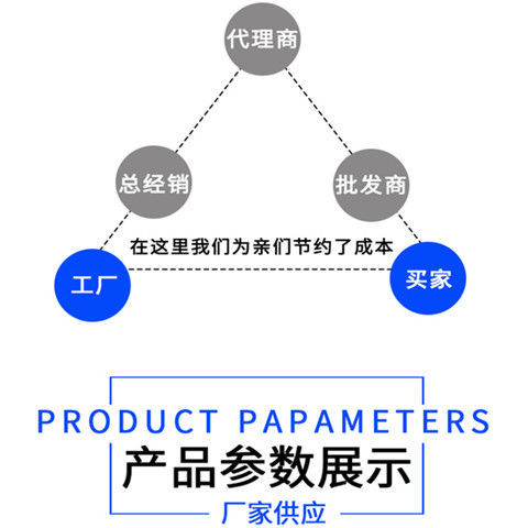 挂钩牛栏网金属防盗围栏网刺绳立柱篱笆光伏带刺钢丝网隔离栅详情2