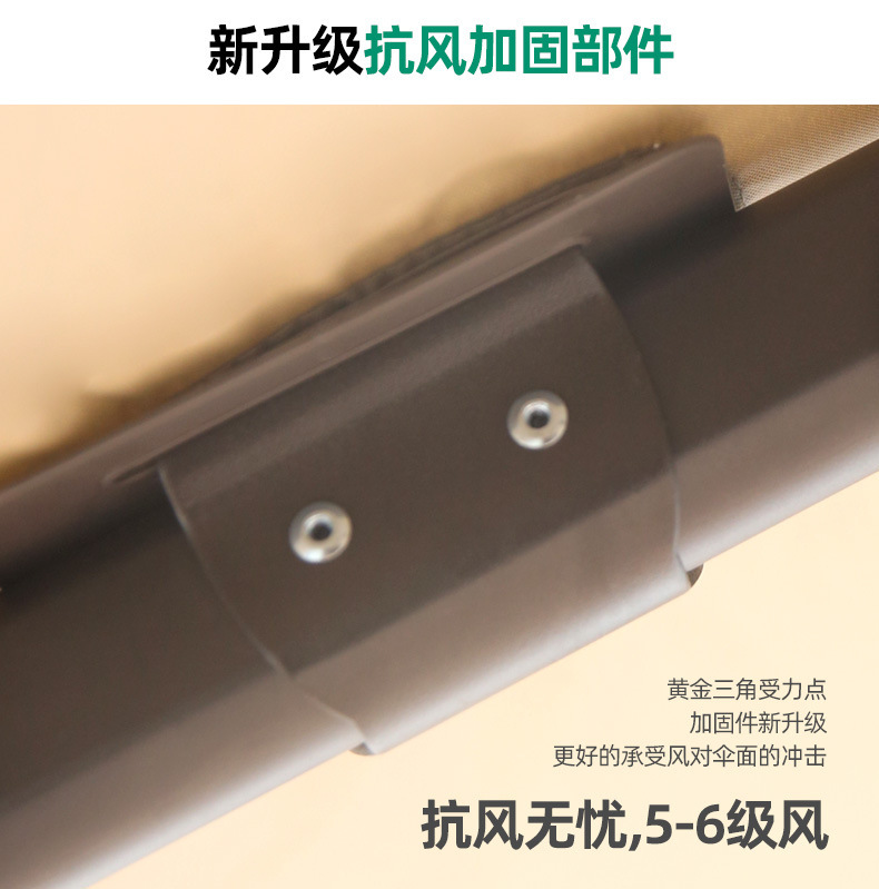 现货黑金钢遮阳伞户外四角伞室外阳篷防风太阳能LED圆形罗马伞详情11