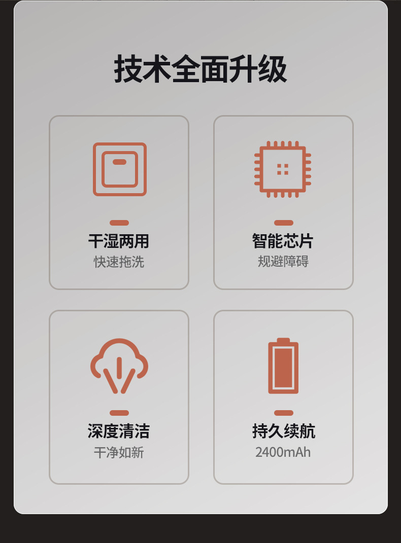 Household mopping machines, fully automatic lazy floor cleaning machines, e-commerce agency for charging, smart sweeping machines and home appliance gifts pic 2