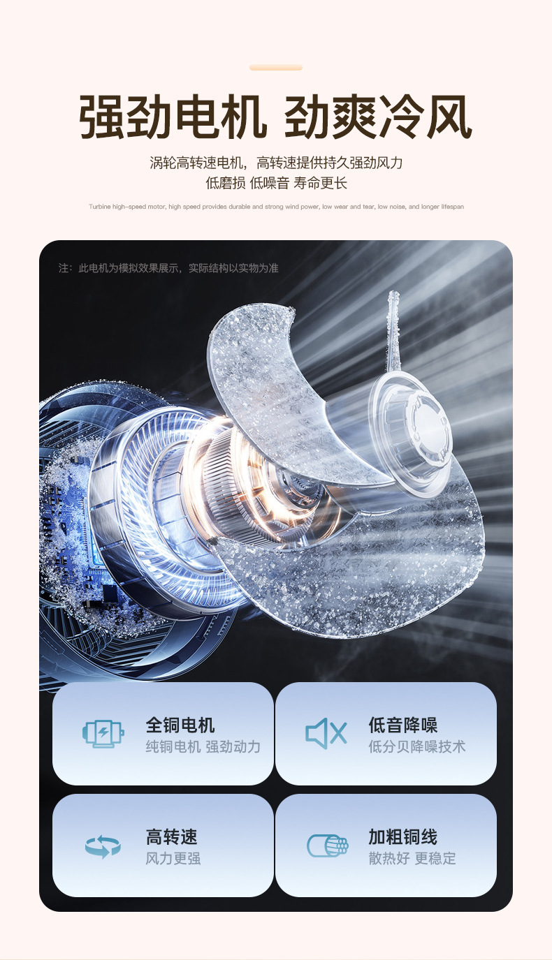 新款e27螺口灯头吊顶led双头风扇灯家用客厅卧室办公室遥控电风扇详情4